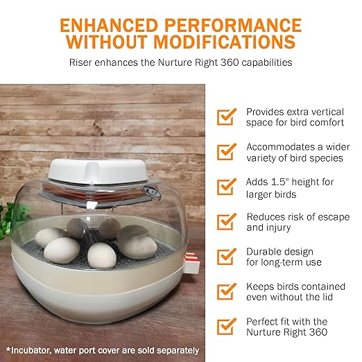 Incubator Warehouse 1.5" Riser for Nurture Right 360 Incubator - Nurture Right 360 Incubator Riser for Hatching Eggs - Durable Egg Incubators Riser with Easy Installation - Nurture Right 360 Riser
