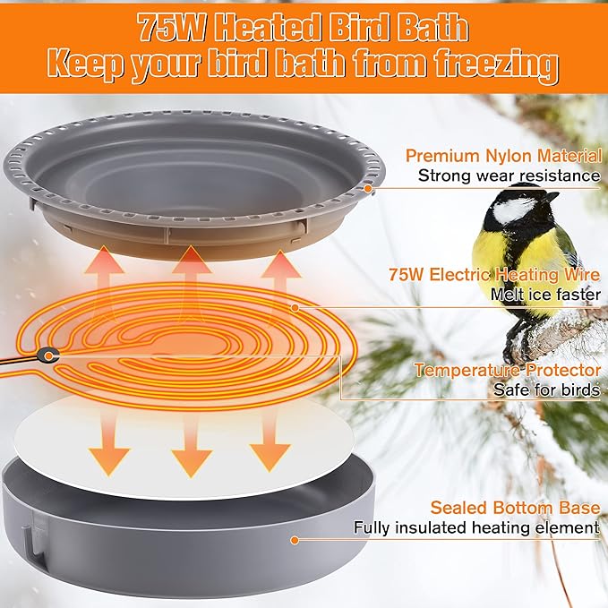 Saillong Heated Bird Baths for Outdoors for Winter with Thermostat Control, Powerful 75W Bird Bath Heater for Outside, Birdbath Birds Feeder for Winter Garden Patio Yard Lawn(Handing Style)