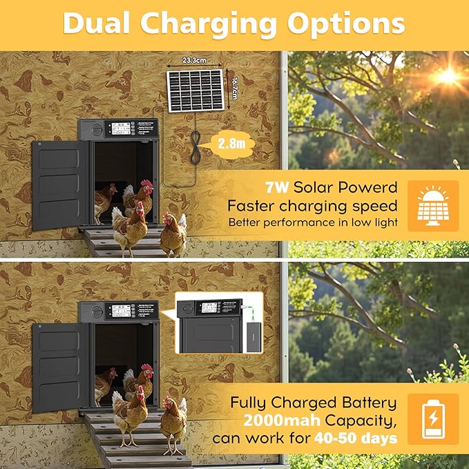 Large Size Automatic Chicken Coop Door Solar - Powered Auto Chicken Door Opener, Automatic Chicken Door with Timer/Light Sensor Modes, Intelligent Obstacle Sensors, Remote Control, 14.76"H x 11.02"L