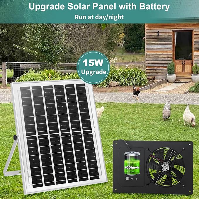 Solar Powered Fan with Battery Run Day/Night, 15W Solar Fan for Chicken Coop with 16.4Ft Cable,3/6H Timer, Waterproof Greenhouse Fans for Shed, Chicken Coop,Ventilation