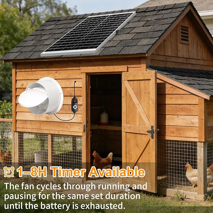 Solar Powered Fan with 24000mAh Battery Run Day/Night, 25W 9.8" Solar Fan for Chicken Coop Waterproof Solar Greenhouse Fan for Shed, Chicken Coop, Greenhouse