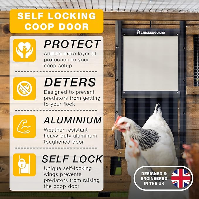 ChickenGuard Self-Locking Predator-Proof Chicken Coop Door for Hen-House, Chicken Run, Poultry Habitat Accessories (Pop Hole Door only – No Motor)