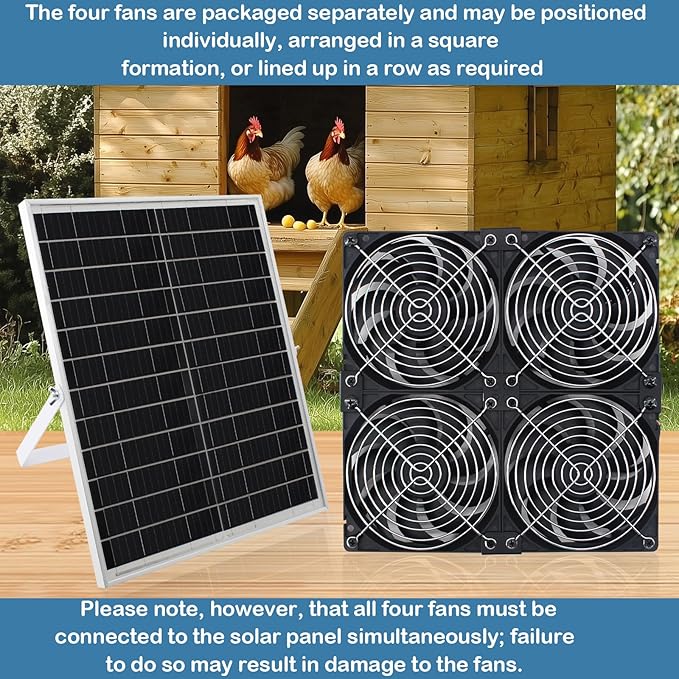 20W Solar Powered Exhaust Fan with 4 Waterproof Fans 5-inch for Outside Backyard Chicken Coops, Greenhouses, Doghouse Air Circulation with 11.5 FT On/Off Switch Cord