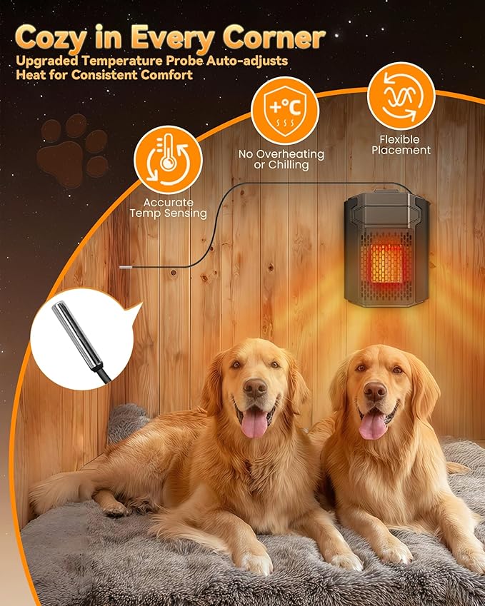 Dog House Heater with Thermostat & Smart APP WIFI Remote, 500W Fast Dog House Heaters Outdoor 41℉-113℉ Doghouse, Chicken Coop, Pig Cat House, Adjustable Temp & Timer, Pet Safe Space Electric