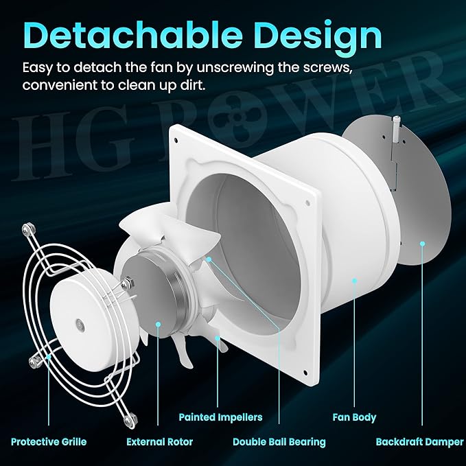 HG Power 6 Inch Exhaust Fan with Speed Controller, 308CFM Wall Exhaust Fanfor Kitchen, Bathroom, Metal Extractor Fan for Pet Room, Smoking Room, Attic, Garage, Window Ventilation