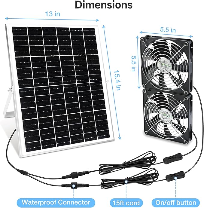5.5" Solar Dual Fan Kit, IP67 Waterproofed Solar Powered Fan for Intake or Exhaust Air, Ventilation & Cooling