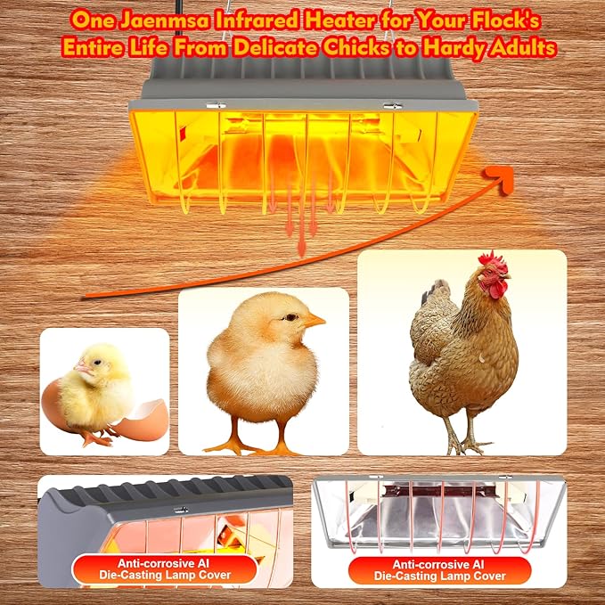 250W Brooder Heater for Chicks,Chicken Coop Brooder Heating Lamp Warmer 2 Pack with 2Pcs Infrared Heat Bulbs,2 Adjustable Temp(250W/175w) & Hight for Poultry Coop and Small Pets