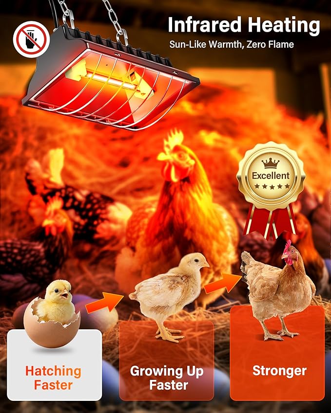 Chicken Coop Heater, ZIVASA 175W & 250W Dual-Mode Heat Lamp for Chickens with 3M Cord, Adjustable Hanging Height Brooder Heater for Ducks, Calves, Poultry and Livestock Pets Warmer in Winter