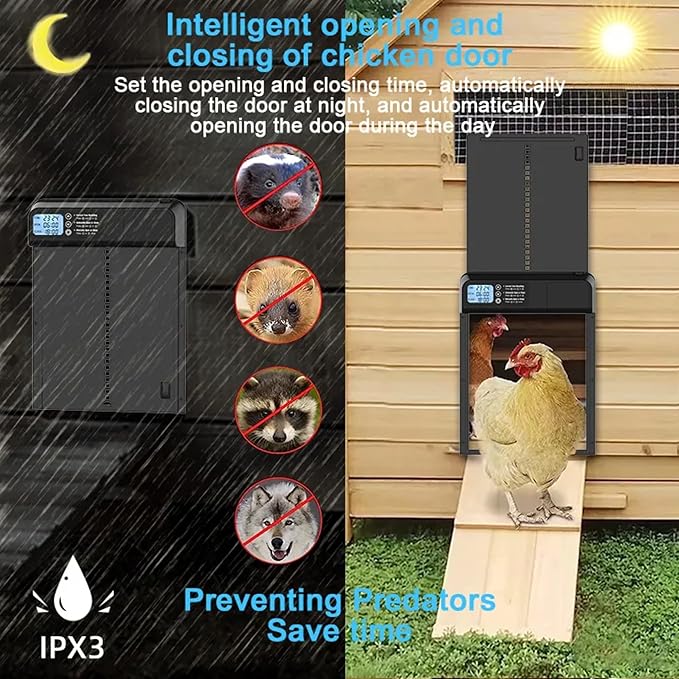 Hatching Time Smart Automatic Chicken Coop Door with Timer – Battery Operated Electric Chicken Door, Predator-Proof Safety, Weather-Resistant, Easy Install Auto Chicken Coop Door for Poultry