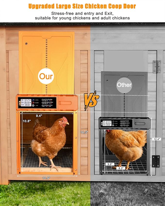 Automatic Chicken Coop Door Solar Powered, Size 14.2″ x 10.8″, Orange Aluminum Alloy Chicken Coop Door Design with USB-C Charging & 3 Modes, Auto Chicken Door with Remote Control, Anti-Pinch