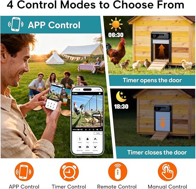 Smart Automatic Coop Door with Camera, WiFi App Control & Timer, Solar Chicken Door Opener, 1080P Night Vision, Anti-Pinch Safety, Real-Time Alerts, Roll-Up Chicken Coop Automatic Door Fits All Coops