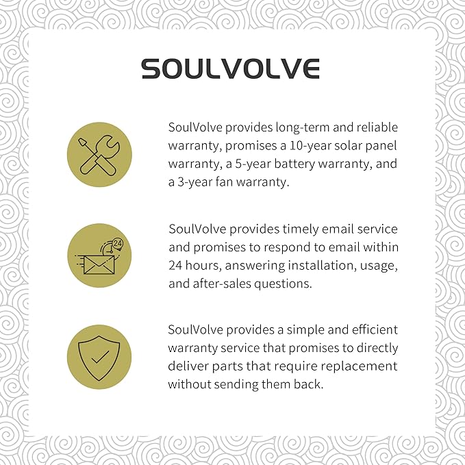 Solar Powered Exhaust Fan for Greenhouse, Shed, Pet House, Chicken Coop, 6 Inch Metal Fan with Battery Backup and Anti-backflow Check Valve, Solar Ventilation Fan for Window Exhaust