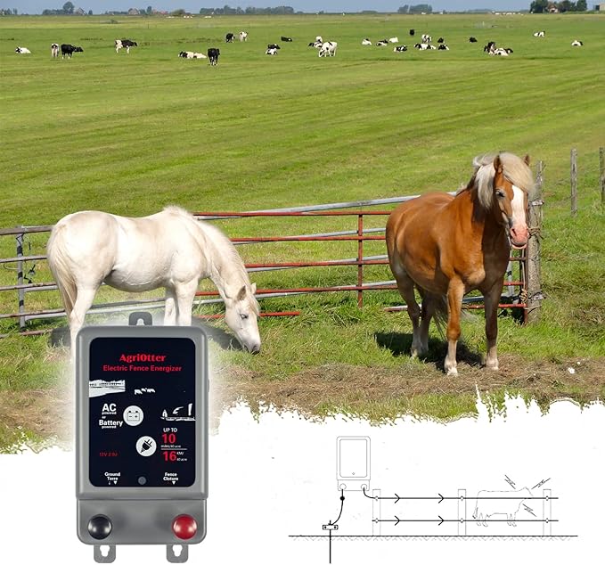 Electric Fence Energizer 40 Acre 10 Miles 2 in 1 Powered by Battery or AC Outlet 12000V 2J Pulse Electric