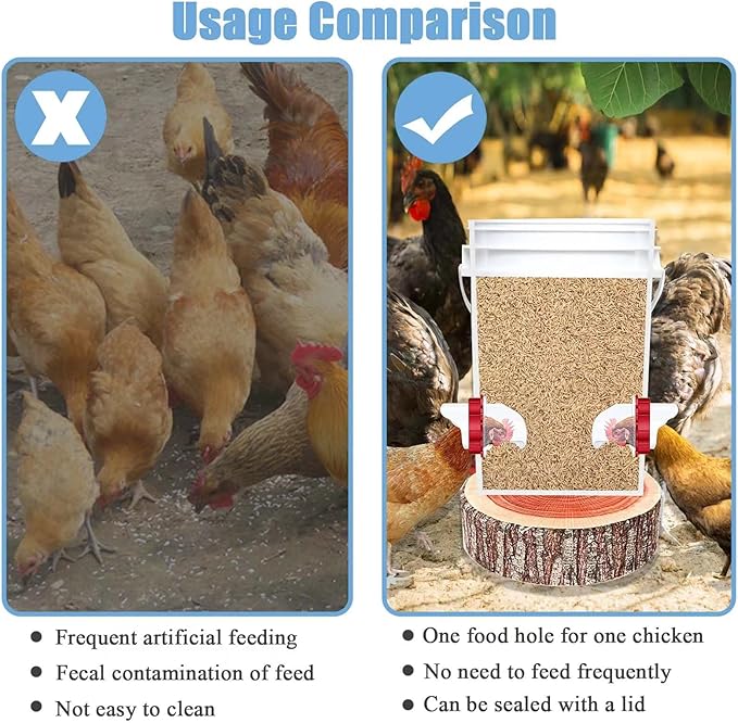 DWYIZMOT Chicken Feeder No Waste, Rain-Proof Poultry Automatic Feeder with Lid Gravity Feeding Kit 6 Ports -1 Holes Saw Buckets, Buckets, Boxes and Slots…