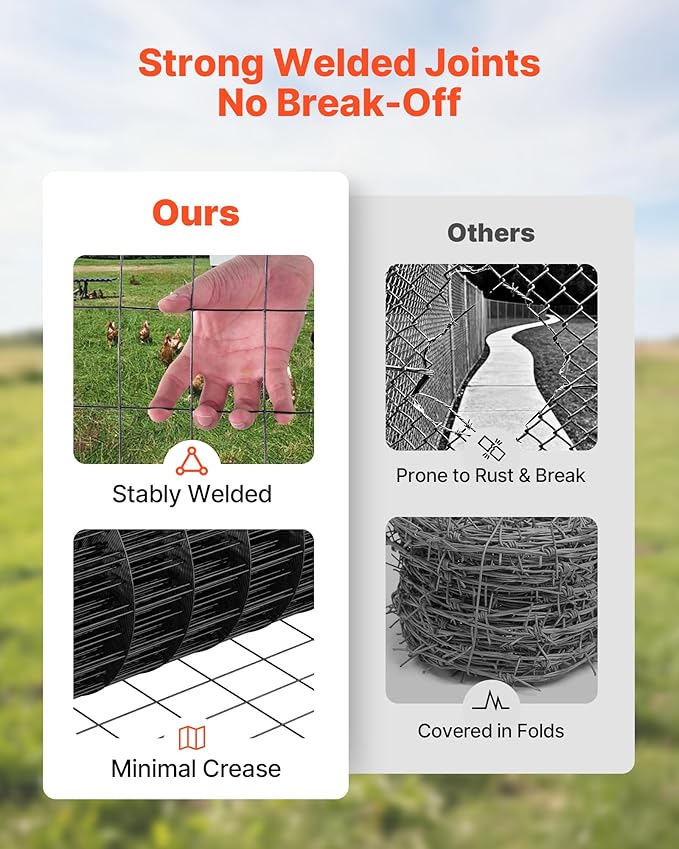 VEVOR Hardware Cloth 36 in x 25 ft, 2 x 3 in Mesh 16 Gauge Galvanized Wire Mesh Roll, Weather-Resistant Vinyl Coated Chicken Wire Fencing, Heavy Duty Welded Garden Plant Fencing for Rabbit Cage Snake