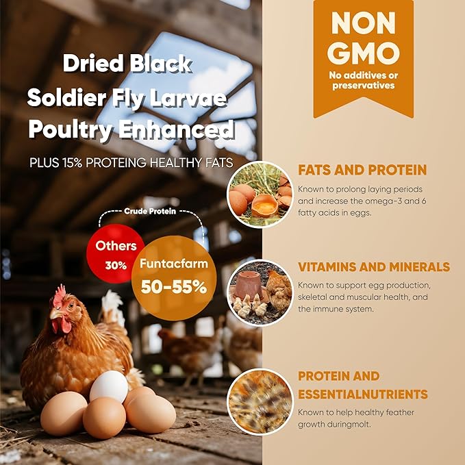 5LB Premium Dried Black Soldier Fly Larvae - Non-GMO BSFL Insect Chicken Feed with 50%+ Protein, Superior to Meal Worms for Wild Birds & Chicken Treats for Laying Hens, Grubs with More Calcium