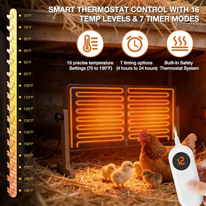 Foldable Chicken Coop Heater for Winter, 120w Large Size Waterproof Chicken Heater for Coop, Radiant Heat Chicks Coop Heater with 2 Heating Plates, Adjustable Temp 70~190℉