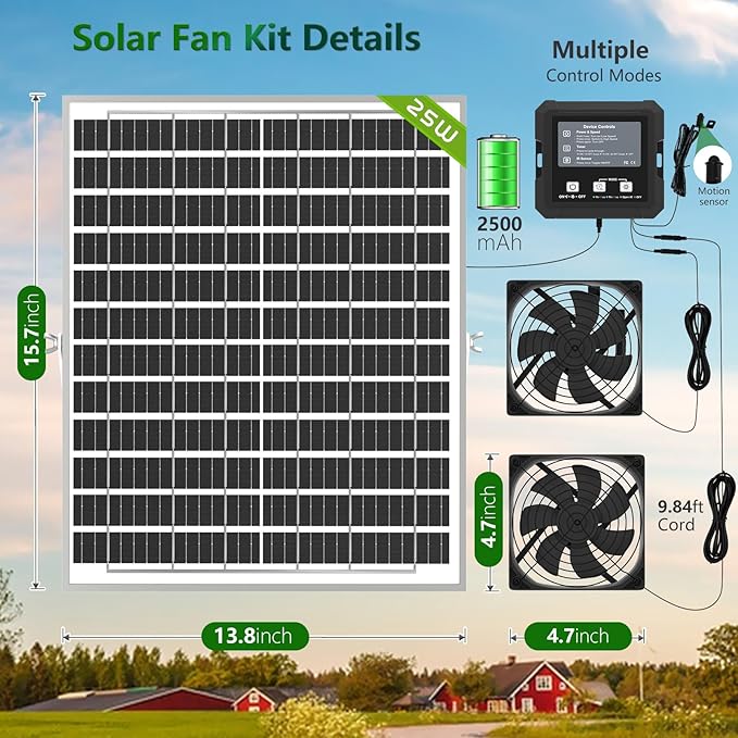 Pet Deluxe 25W Solar Fan for Chicken Coop with Battery, Solar Exhaust Fan for Shed & Greenhouse, 3 Modes Controller (Continuous/Timer/Motion Sensor), for Intake or Exhaust Vent Cooling (Black/White)