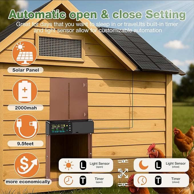 Automatic Chicken Coop Door Solar Powered with Timer&Light Sensor Remote Control 4Modes,Adjustable Anti-Pinch Strength&Weather Poof