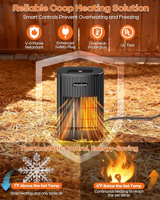 Chicken Coop Heater With Thermostat, 600W/300W Smart Winter Chicken Heater for Inside Coop, Dog House, Built-in Adaptive Temperature Sensor, Adjustable Temp, 6.5Ft Anti-Chew Cord, Memory Function