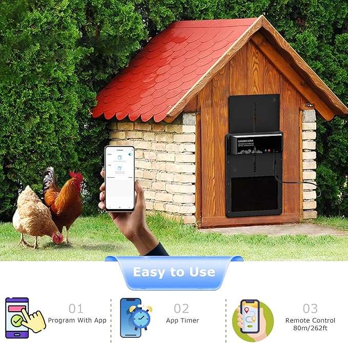 Automatic Chicken Coop Door - Programmable with App Timer, Solar/Battery/Grid Powered, Multi Anti-Pinch - Resistance Detection & Motion Sensor, Plug & Play Electric Door, Weatherproof