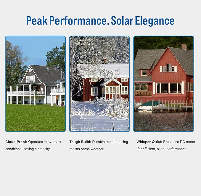 Solar Attic Fan, 40 W, 1600 CFM Large Air Flow Solar Roof Vent Fan, Low Noise and Weatherproof with 110V Smart Adapter, Ideal for Home, Greenhouse, Garage, Shop, RV, Workshop etc.