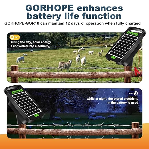 10 Miles Solar Powered Electric Fence Charger,Output 0.18J Electric Fence Charger,24-Hour Uninterrupted Protection Solar Fence Charger,Solar Fence Energizerr That can Work for 14 Days Without Sunlight