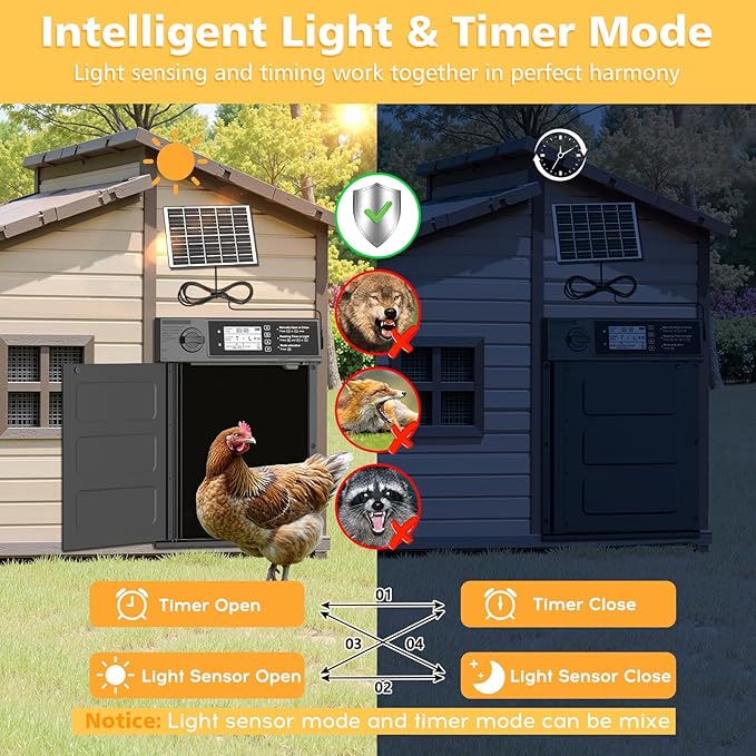 Large Size Automatic Chicken Coop Door Solar - Powered Auto Chicken Door Opener, Automatic Chicken Door with Timer/Light Sensor Modes, Intelligent Obstacle Sensors, Remote Control, 14.76"H x 11.02"L