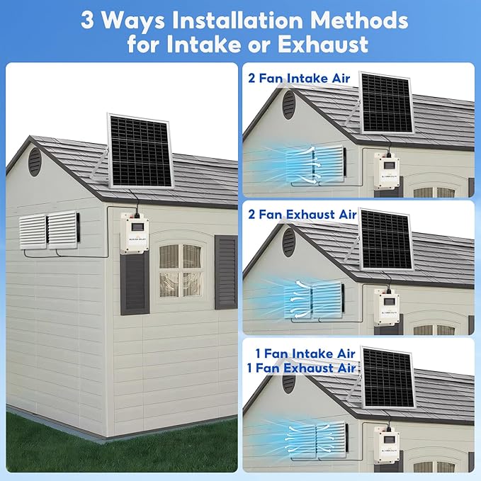 SUNYIMA Solar Fan with Battery,20W Solar Panel Powered Fan Kit with Waterproof Dual Exhaust Fans and 9.84ft Switch Cable for Chicken Coops, Sheds, Pet Houses, Greenhouse Air Circulation, Ventilation