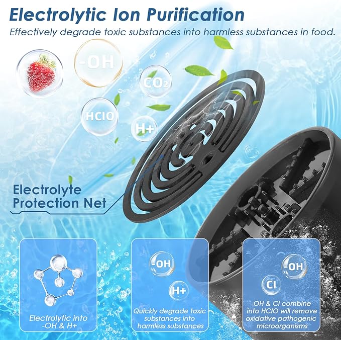 Cudinham Fruit and Vegetable Purifier Cleaner Washing Machine Upgraded Capsule Shape Disinfection OH-ion Purification Technology for Cleaning Grains Rice Meat Seafood, Forest Green