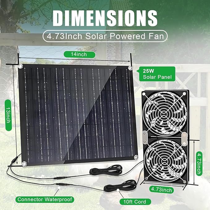 Chicken Coop Fan Solar Powered,25w Solar Panel Powered With Dual Ip67 Waterproof Fans For Green House，Shed,Dog House,2 Way Air-Flow Intake Or Exhaust Chicken Coop Fan Solar