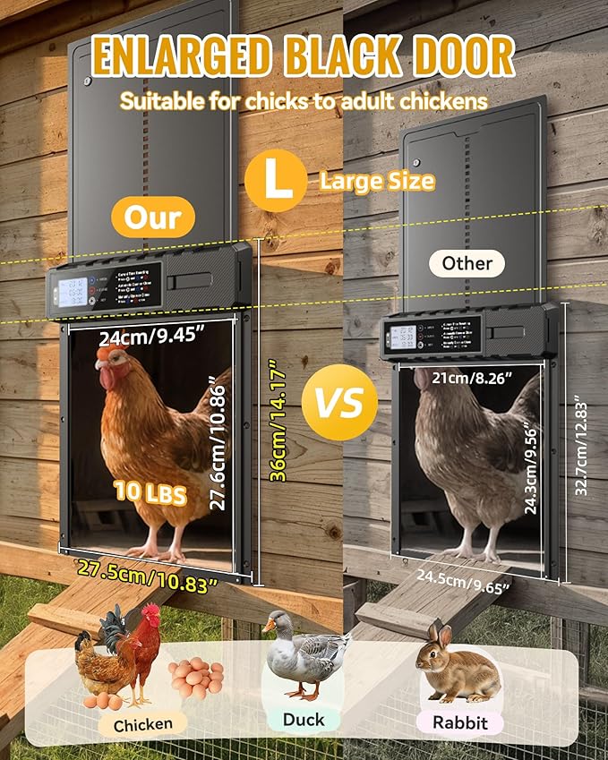 Automatic Chicken Coop Door Solar Powered with XL Large Size 10.8″x 14.2″ Auto Chicken Door Design with USB-C Charging & 3 Modes, Anti-Pinch & Aluminum Alloy Weather Proof-Black