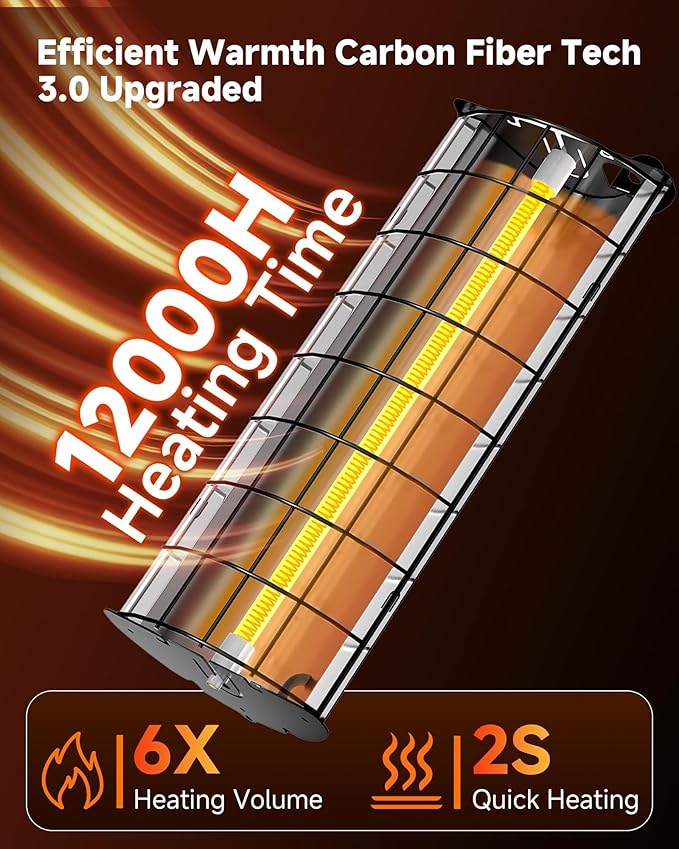 Chicken Coop Heater 400W Adjustable Heat Lamp Extended Large Brooder Heater for Chicks UL Passed Carbon Fiber Bulb Indoor Livestock Pets Warmer in Winter Rabbit Dog