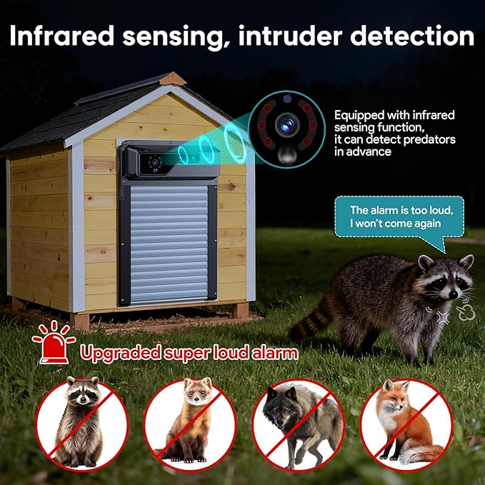 Smart Automatic Coop Door with Camera, WiFi App Control & Timer, Solar Chicken Door Opener, 1080P Night Vision, Anti-Pinch Safety, Real-Time Alerts, Roll-Up Chicken Coop Automatic Door Fits All Coops