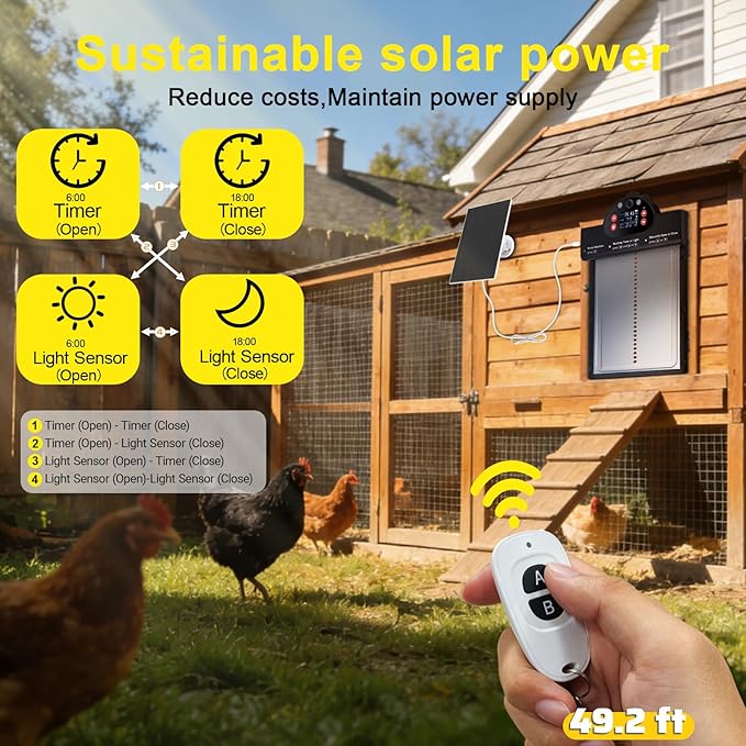 Solar Powered Automatic Chicken Coop Door with 2K Camera, 10m Night Vision Alarm, IP65 Wireless Auto Opener, 6-Month Battery Life, APP Control & 2-Way Audio, Anti-Pinch Safety Design
