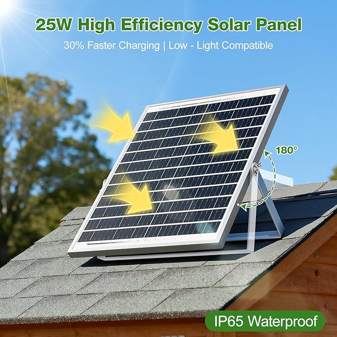 TARKARI Solar-Powered Exhaust Fan with Battery & Smart Sensing – 25W Solar Panel, 2 * 4.7" Fans, 3 Modes, IP65 Waterproof | Ideal for Chicken Coop, Dog House, Shed, Greenhouse, Outside