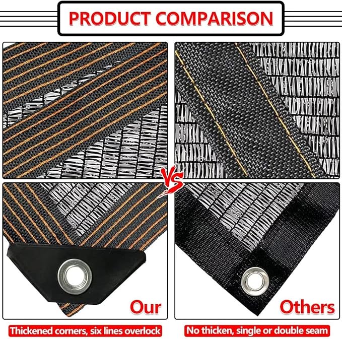 QLOFEI Shade Cloth for Patio, 40-50% Sunblock Mesh Tarp Shade Cloth with Grommets, Sun Protection Neting Cover for Garden Kennel Chicken Coop Pergola Greenhouse Plants, 30x30 FT