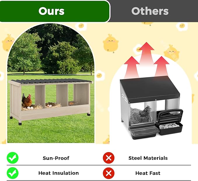 Chicken Nesting Box, 3 Holes Wooden Nesting Box, Hens-Wall Mounted or Floor Use, Chicken Coop Accessorie with PVC Roofing, Preventing Egg Falls, Easy to Assemble, Backyard and Farms