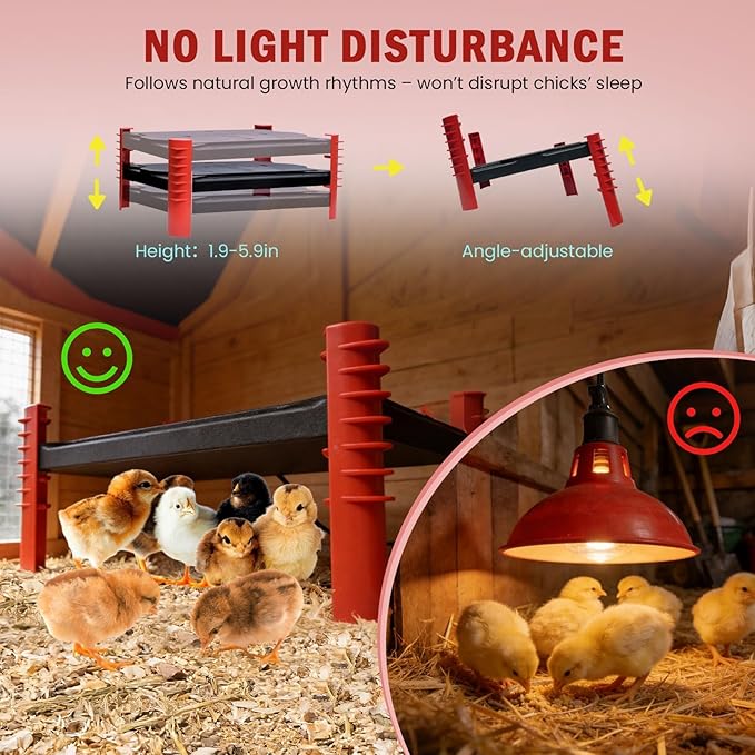150W Chick Brooder Heater Plate, 2-in-1 Adjustable Radiant Brooder Heater for Chicks & Poultry, Smart Thermostat, 16"x12", Safe & Energy Saving, Ideal for Brooders & Small Chicken Coops