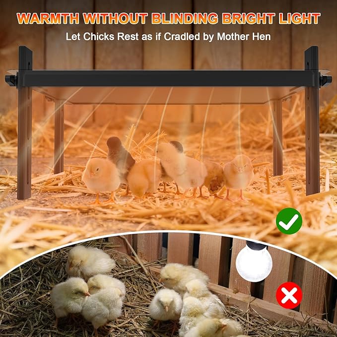 Large Brooder Plate for Chicks, 15"x 12.6" for 20 Baby Chicks, 49W Radiant-Heat Waterproof Chick Brooder Heating Plate with Adjustable Height & Angle, Chicken Brooder Heater/Warmer for Small Poultry