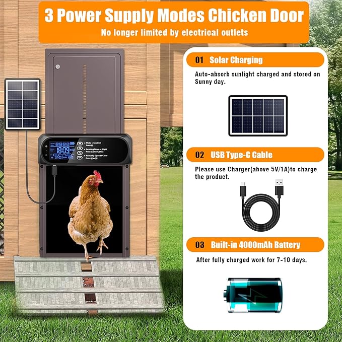 Automatic Chicken Coop Door Solar Powered, LCD Screen Electric Auto Chicken Coop Door with Timer & Light Sensor, Aluminum Rechargeable Automatic Chicken Door Opener with Remote Control & 4 Modes