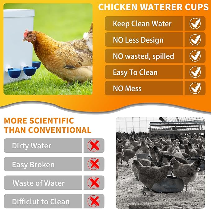 Chicken Water Cups 12 Pack, Automatic Filling Waterer Feeder Bowl, Gravity Poultry Watering System, Chicken Water Dispenser, Chicken Coop Accessories for Hens, Duck, Goose, Turkey (Blue)