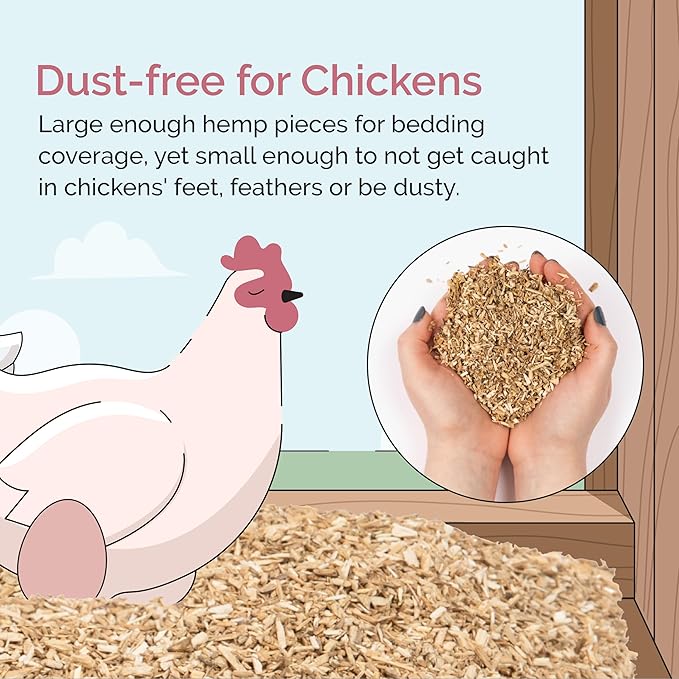 Mile Four Superior Hemp Bedding for Chickens, (440 Liters, 44 Pounds) Chicken Coops & Chicken Nesting Boxes, 100% Certified Organic & USA Grown, Ultra Absorbent, Dust-Free, Odor Control