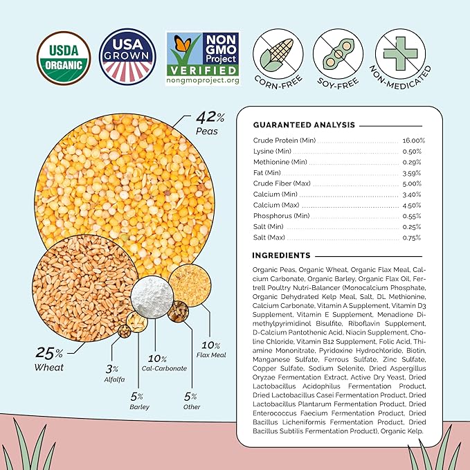 Mile Four Organic Chicken Feed Kit | Feeds 10 Layer (20+ Weeks) Chickens for 4 Weeks | Feed (69 lb), Grit (12 lb), Oyster Shell (16 lb) | Whole Grain