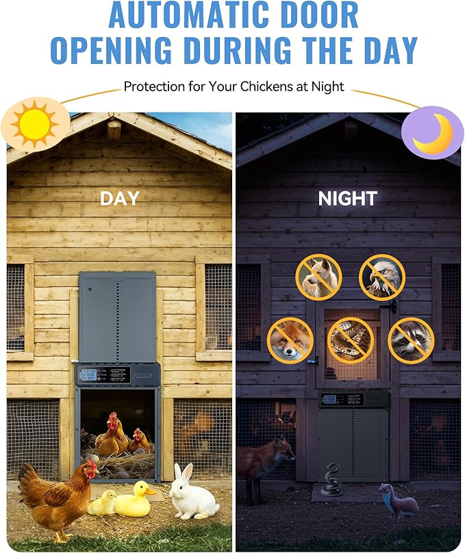 Automatic Chicken Coop Door Solar Powered with XL Large Size 10.8″x 14.2″ Auto Chicken Door Design with USB-C Charging & 3 Modes, Anti-Pinch & Aluminum Alloy Weather Proof-Blue