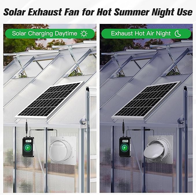 Solar Powered Rechargeable Exhaust Fan, 25W Solar 8" Ventilation Vent Fan with 66.6 Wh Battery Backup for Outside Greenhouse, Chicken Coop, Shed, Pet House
