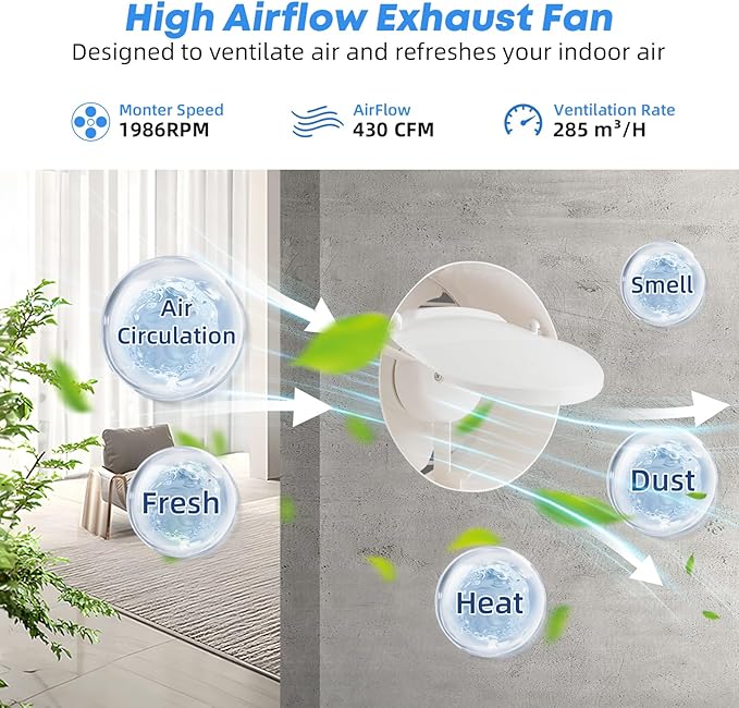 10inch Solar Fan with 20W Panel, Solar Vent Fan for Shed, Greenhouse, Dog Kennel, Chicken Coop Ventilation, Waterproof & Anti-Backflow Valve Attic Exhaust Fans
