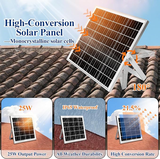 Solar Exhaust Fan, 25W Solar Panel and Solar Powered 2-Fan, IP68 Waterproof，with 7500mAh Battery for Chicken Coop, Shed, Greenhouse, Dog House, 2 Pcs Ventilation Vent Fan, with Bracket for Shed