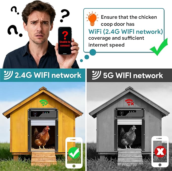Smart Automatic Coop Door with Camera, WiFi App Control & Timer, Solar Chicken Door Opener, 1080P Night Vision, Anti-Pinch Safety, Real-Time Alerts, Roll-Up Chicken Coop Automatic Door Fits All Coops