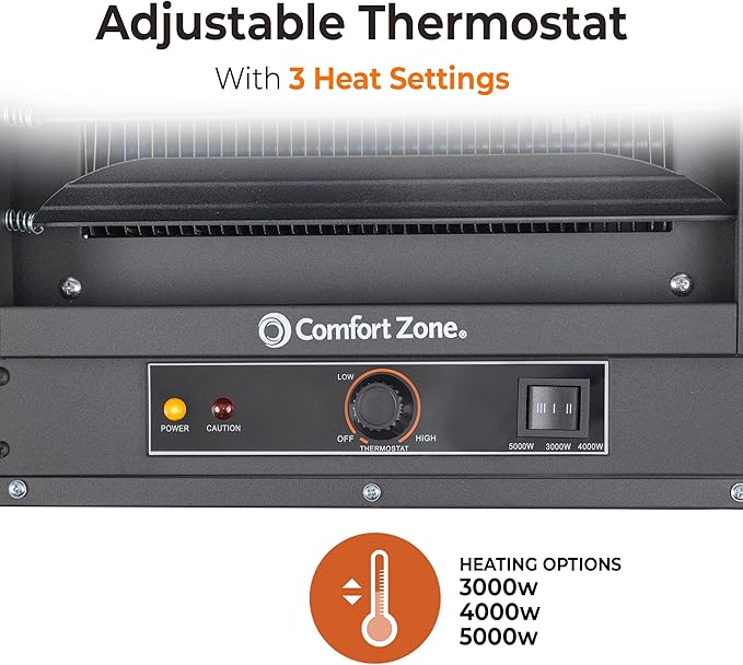 Comfort Zone Hard-Wired Ceiling Mount Garage Electric Space Heater, Fan-Forced, 5,000 watt, 240 volt, Overheat Protection, Thermal Cut-Out Switch, Ideal for Workshop & Garage, ETL Compliant, CZ220BK